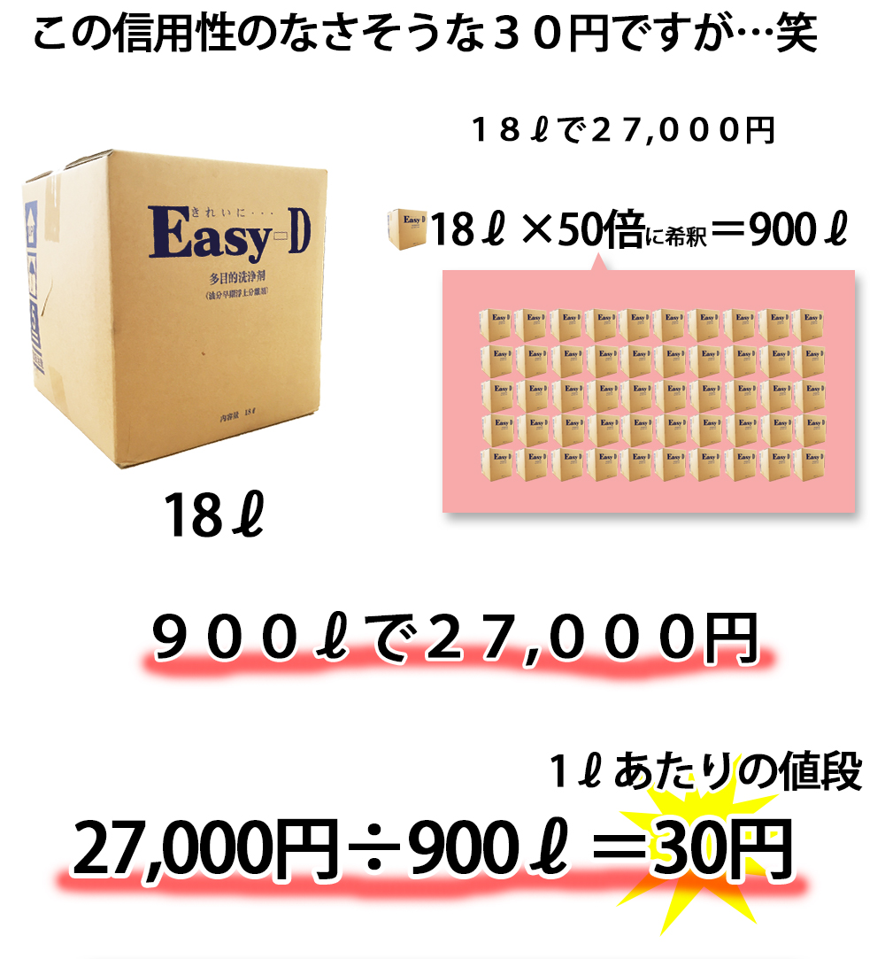 グリストラップ洗浄，Easy-D