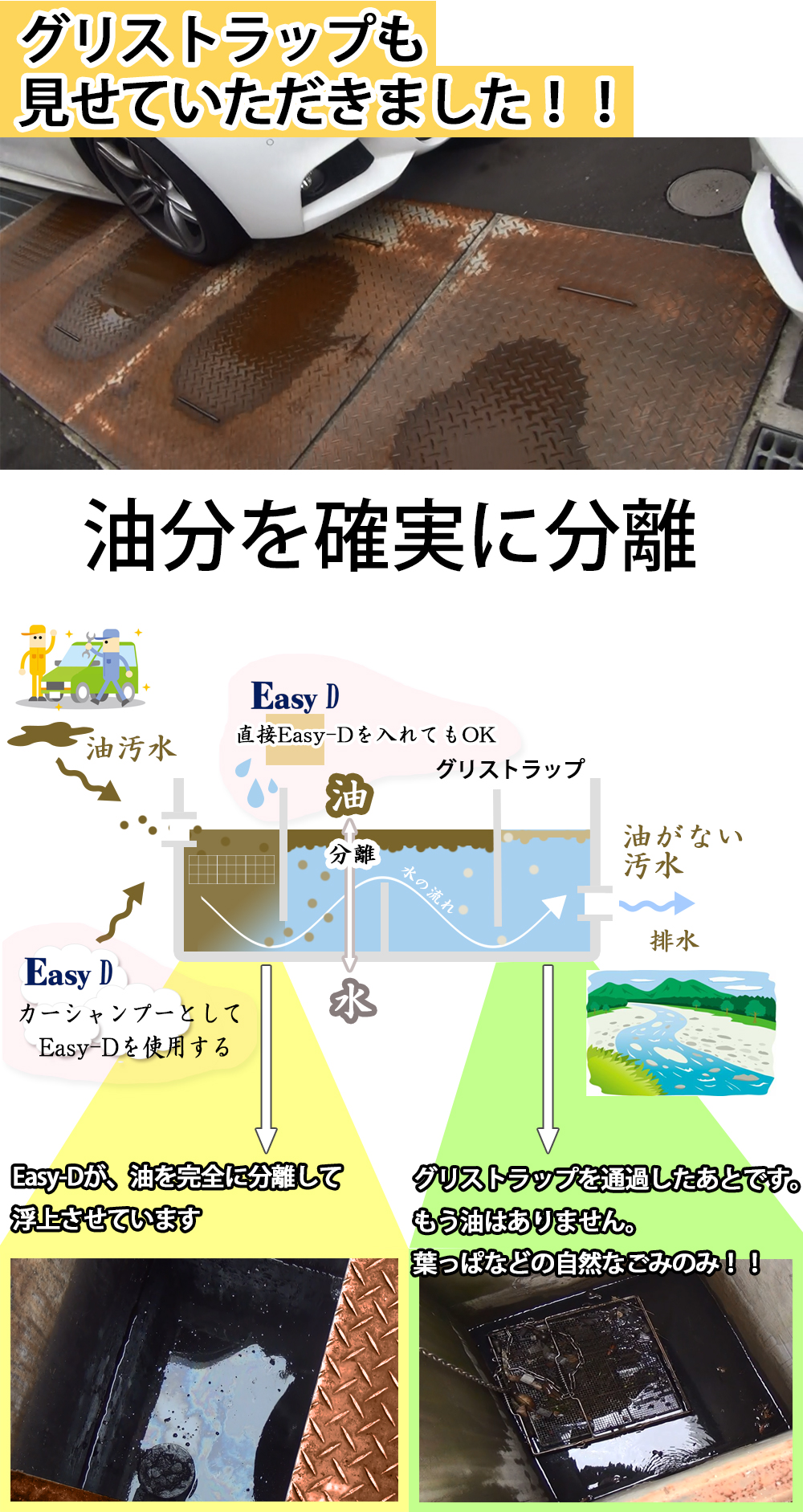 ブレーキダストもきれいに落とすカーシャンプー