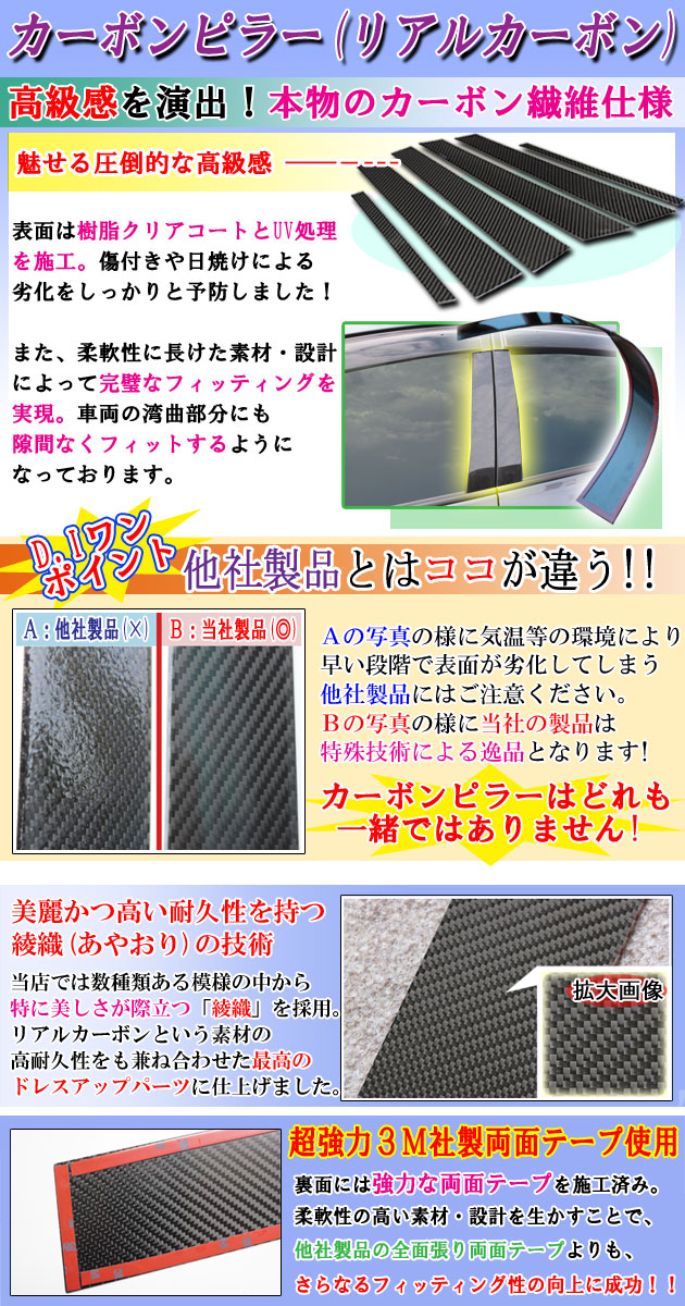 説明