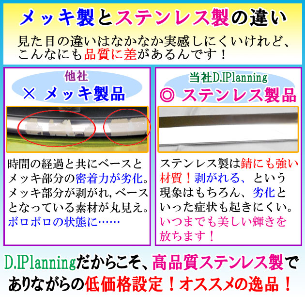 メッキとステンレス違い