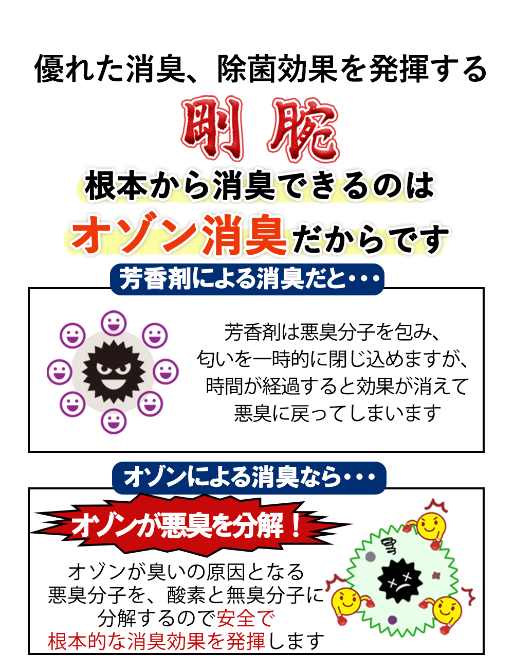 剛腕