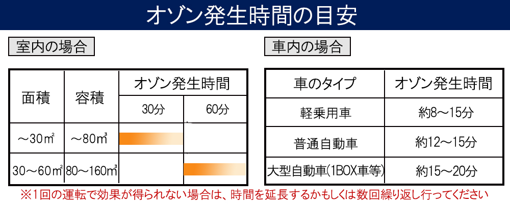 剛腕